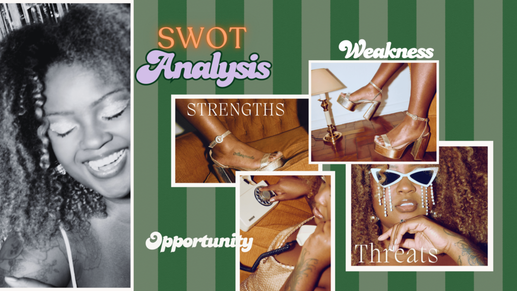 Conduct a SWOT analysis to find key hole in your brand messaging, position and overall business.